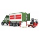 Bekijken 2820 Bruder Mack Granite met Wisselbak en Meeneemheftruck