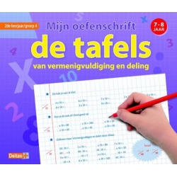 Vermenigvuldigen en Delen