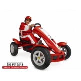 Berg Ferrari / FFX