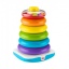 Fisher Price Grote Kleuren Ringpiramide