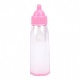 Melkflesje voor Poppen My Beautiful Dollsroom