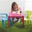 Kinderstoel Sweet Candy